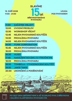 brevnopiovo15let26